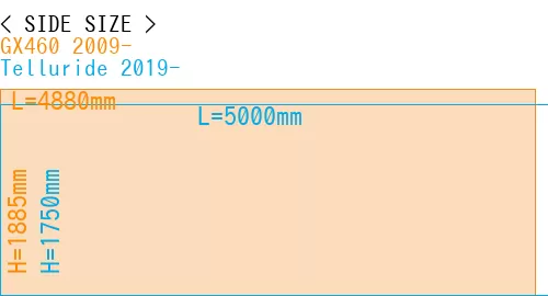 #GX460 2009- + Telluride 2019-